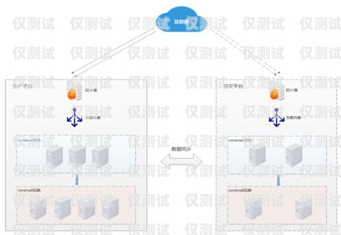 打造高效溝通橋梁——外呼系統(tǒng)助力企業(yè)發(fā)展安裝一個外呼系統(tǒng)要多少錢