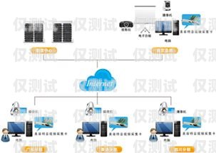 打造高效溝通橋梁——外呼系統(tǒng)助力企業(yè)發(fā)展安裝一個外呼系統(tǒng)要多少錢