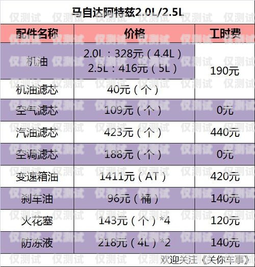 溫州電銷卡費(fèi)用解析及選擇建議溫州電銷卡費(fèi)用多少