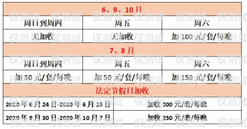 溫州電銷卡費(fèi)用解析及選擇建議溫州電銷卡費(fèi)用多少