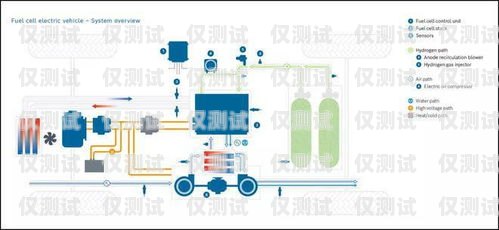 無錫電銷外呼系統(tǒng)排名電銷外呼公司