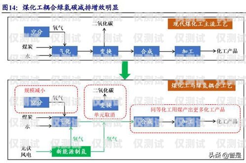 e9 外呼系統(tǒng)價格分析及選擇建議外呼系統(tǒng)吧