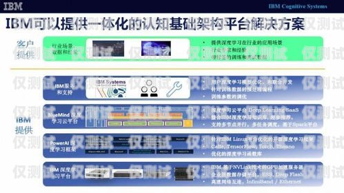 南寧人工外呼系統(tǒng)排名廣西外呼軟件