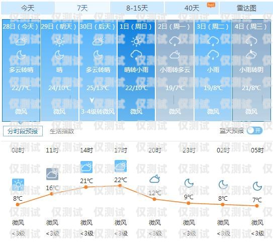 南寧人工外呼系統(tǒng)排名廣西外呼軟件