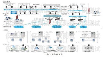 電銷中心外呼系統(tǒng)的搭建與實(shí)現(xiàn)電銷外呼系統(tǒng)話術(shù)