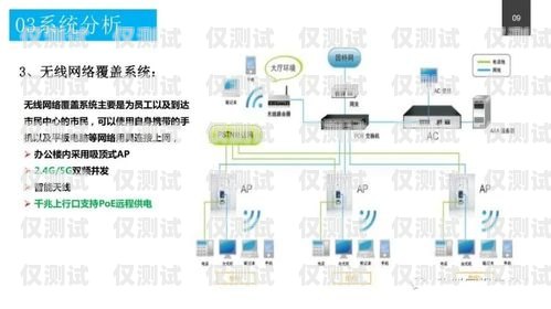 重慶智能外呼系統(tǒng)怎么樣？重慶外呼系統(tǒng)包月