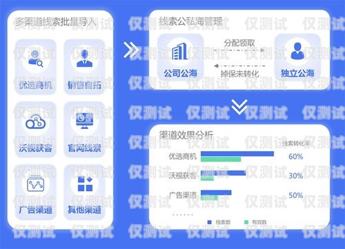 海南 CRM 外呼系統(tǒng)，提升客戶關(guān)系管理的利器海南crm外呼系統(tǒng)怎么樣