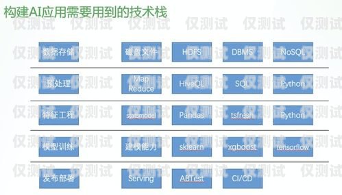 丹東 AI 外呼系統(tǒng)價格丹東ai外呼系統(tǒng)價格多少