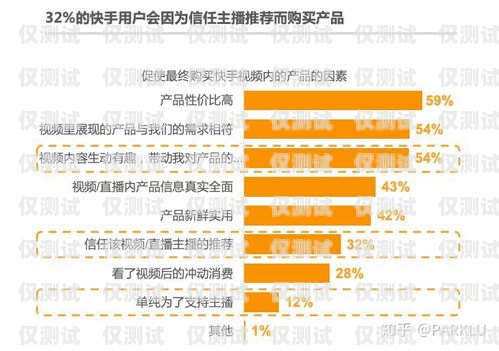 南寧點(diǎn)撥外呼系統(tǒng)——提升銷售效率的利器南寧點(diǎn)撥外呼系統(tǒng)好用嗎安全嗎