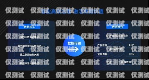 揭陽語音外呼系統(tǒng)代理商——助力企業(yè)提升營銷與服務(wù)的最佳選擇語音外呼平臺