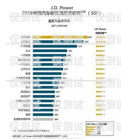 雞西市電話機器人售后，保障客戶滿意度的關鍵雞西市電話機器人售后服務電話