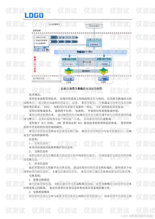 外呼管理系統(tǒng)建設(shè)方案外呼管理系統(tǒng)建設(shè)方案范文