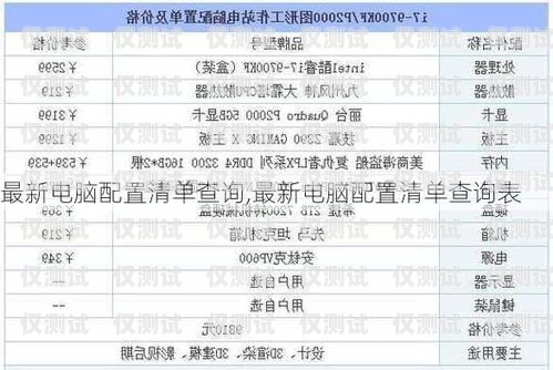 電銷卡供應(yīng)商名單查詢指南電銷卡供應(yīng)商名單怎么查詢的