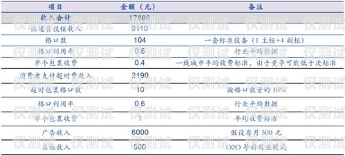 南京豐信電銷卡辦理指南南京豐信電銷卡辦理流程