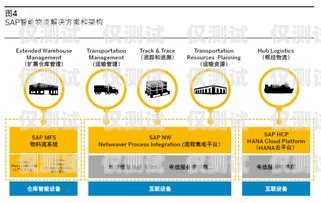 威海電銷機器人，提升銷售效率的創(chuàng)新解決方案威海電銷機器人供應(yīng)商有哪些