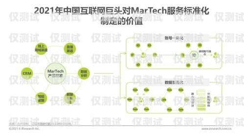 青海點(diǎn)撥外呼系統(tǒng)線路——提升營銷效率的利器