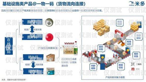 青海點(diǎn)撥外呼系統(tǒng)線路——提升營銷效率的利器