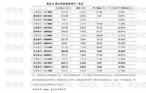 深圳電銷機(jī)器人價(jià)位表深圳電銷機(jī)器人價(jià)位表最新