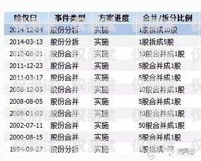 香港卡打電銷的利與弊香港卡打電銷咋樣收費(fèi)