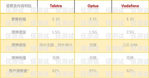 香港卡打電銷的利與弊香港卡打電銷咋樣收費(fèi)