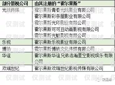 廣東公司電銷(xiāo)卡辦理?xiàng)l件全解析廣東公司電銷(xiāo)卡辦理?xiàng)l件是什么