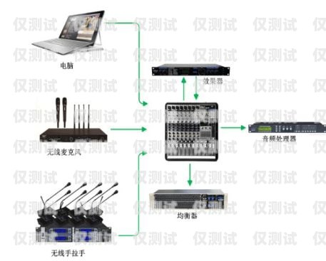 貴陽外呼系統(tǒng)哪家好？貴陽外呼公司有哪些