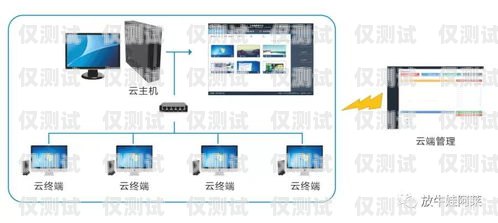 云外呼系統(tǒng) PC 端怎么用云外呼系統(tǒng)pc端怎么用