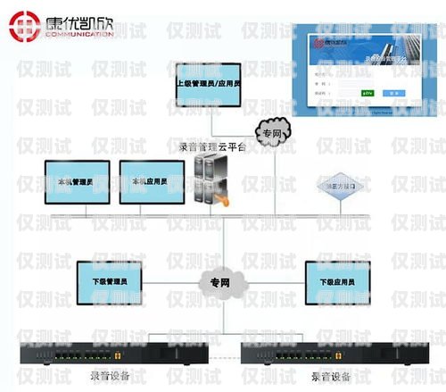 河南電話外呼系統(tǒng)穩(wěn)定嗎？深入解析與評估鄭州電話外呼系統(tǒng)