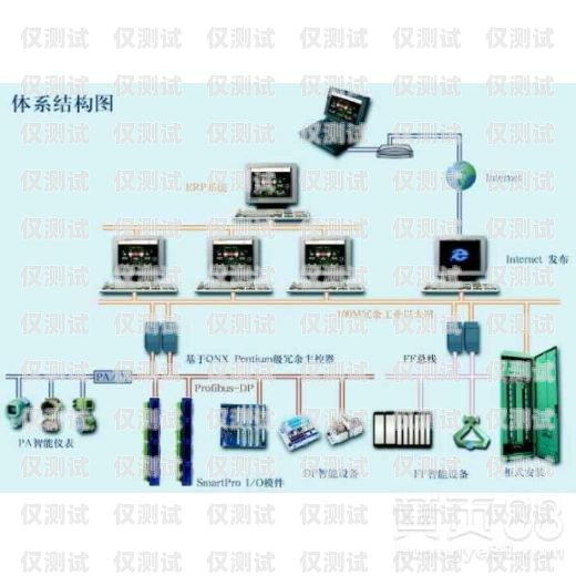 浙江專業(yè)外呼系統(tǒng)產(chǎn)品外呼系統(tǒng)官網(wǎng)