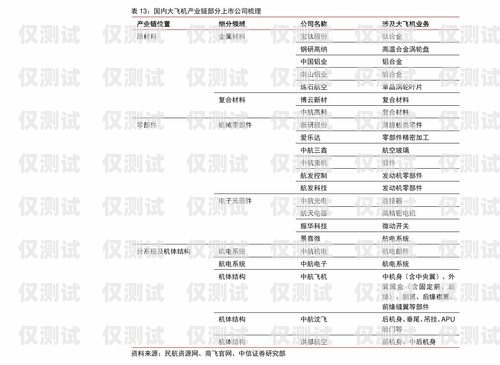 西寧電銷機(jī)器人報(bào)價(jià)表圖西寧電銷機(jī)器人報(bào)價(jià)表圖片及價(jià)格