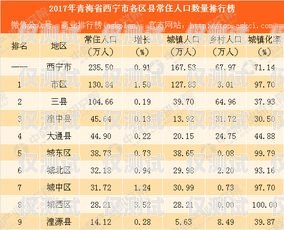 西寧電銷機(jī)器人報(bào)價(jià)表圖西寧電銷機(jī)器人報(bào)價(jià)表圖片及價(jià)格