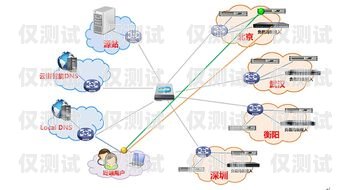 電話機器人架構圖解視頻，全面解析電話機器人的工作原理和技術架構電話機器人架構圖解視頻講解