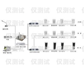 濟(jì)南銷售外呼系統(tǒng)線路商，助力企業(yè)提升銷售效率的關(guān)鍵濟(jì)南外呼公司業(yè)務(wù)外包