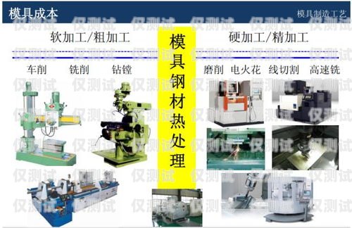 畢節(jié)電銷外呼系統(tǒng)，提升銷售效率的必備工具電銷外呼系統(tǒng)多少錢一個月