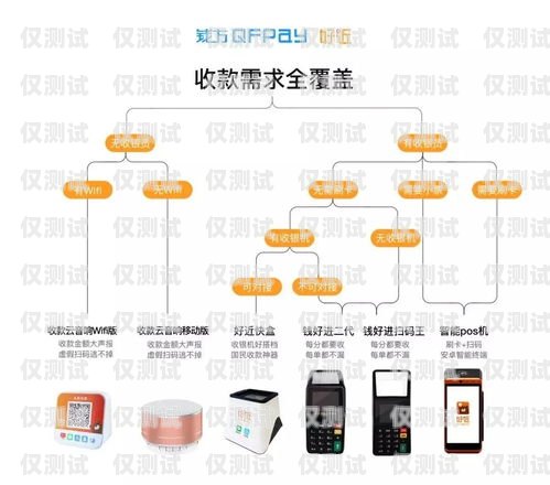 畢節(jié)電銷外呼系統(tǒng)，提升銷售效率的必備工具電銷外呼系統(tǒng)多少錢一個月