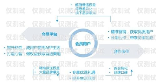 江浙滬銷售外呼系統(tǒng)的卓越之處外呼系統(tǒng)銷售好做嗎?