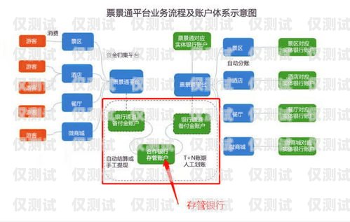 探索個(gè)人外呼系統(tǒng)的優(yōu)勢(shì)與選擇個(gè)人可以用的外呼系統(tǒng)有哪些