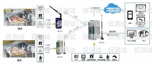 外呼系統(tǒng)的客戶有哪些優(yōu)點外呼系統(tǒng)的客戶有哪些優(yōu)點和缺點