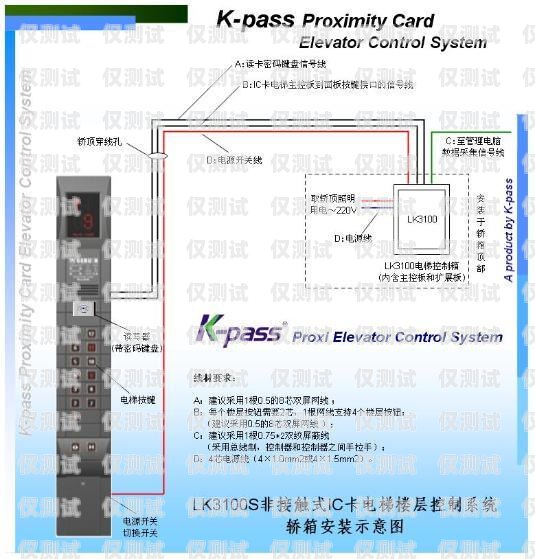 電銷的得力助手，電銷卡、電銷系統與電銷線路的完美結合電銷系統怎么用