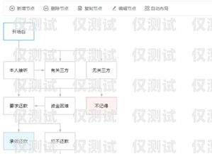 西藏智能外呼系統(tǒng)收費(fèi)西藏智能外呼系統(tǒng)收費(fèi)標(biāo)準(zhǔn)表