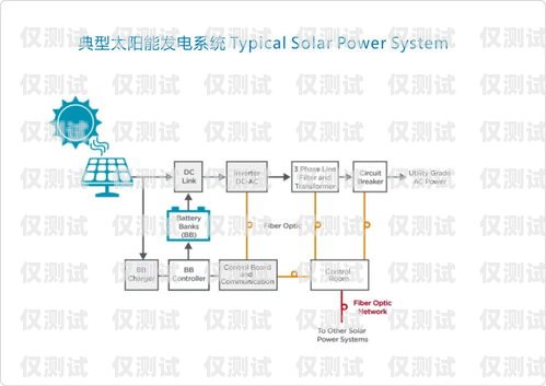 探索邯鄲呼叫中心外呼系統(tǒng)的優(yōu)勢與應(yīng)用邯鄲呼叫中心外呼系統(tǒng)怎么樣啊