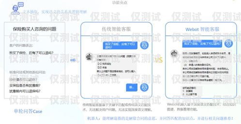 四川營銷智能外呼系統(tǒng)推薦智能外呼電銷