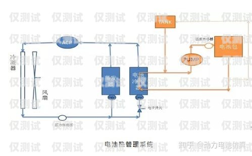 外呼系統(tǒng)程序，提升銷售效率的必備工具外呼系統(tǒng)程序原理