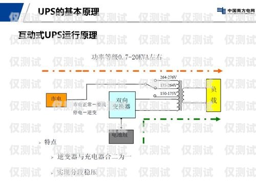 電銷外呼系統(tǒng)頁面設(shè)計(jì)指南電銷外呼系統(tǒng)頁面圖片