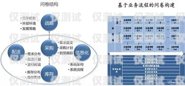 深入解析銷客系統(tǒng)外呼銷售外呼系統(tǒng)怎么樣