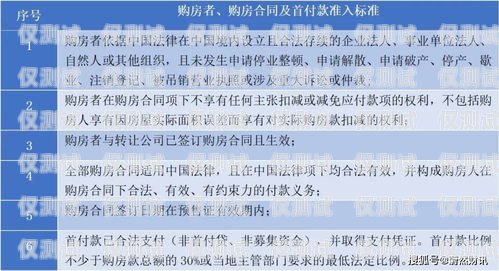 電銷卡基本要求和標準電銷卡基本要求和標準是什么