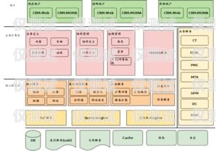 湖南 CRM 外呼系統(tǒng)業(yè)務(wù)的全面解析湖南crm外呼系統(tǒng)業(yè)務(wù)怎么樣