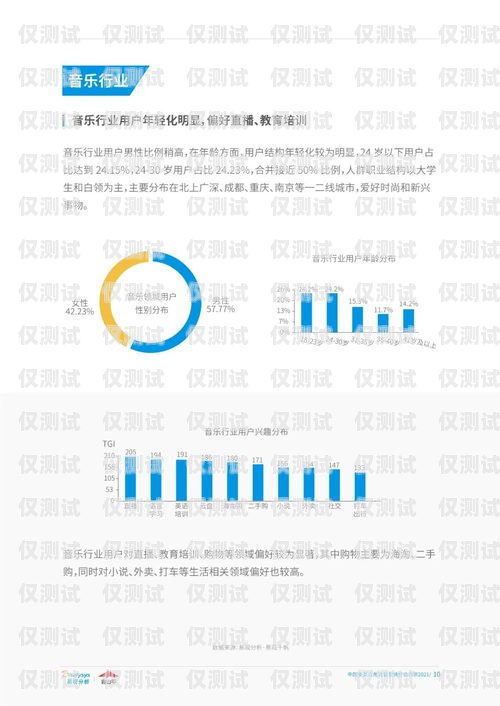 太原營銷外呼系統(tǒng)價格的全面解析太原外呼公司