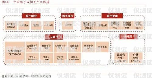 外呼系統(tǒng)技術工作，打造高效客戶溝通的關鍵外呼系統(tǒng)工作原理