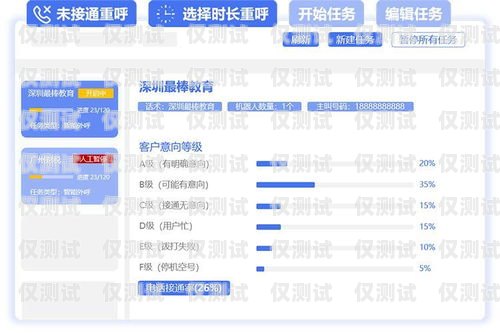 外呼系統(tǒng)技術工作，打造高效客戶溝通的關鍵外呼系統(tǒng)工作原理